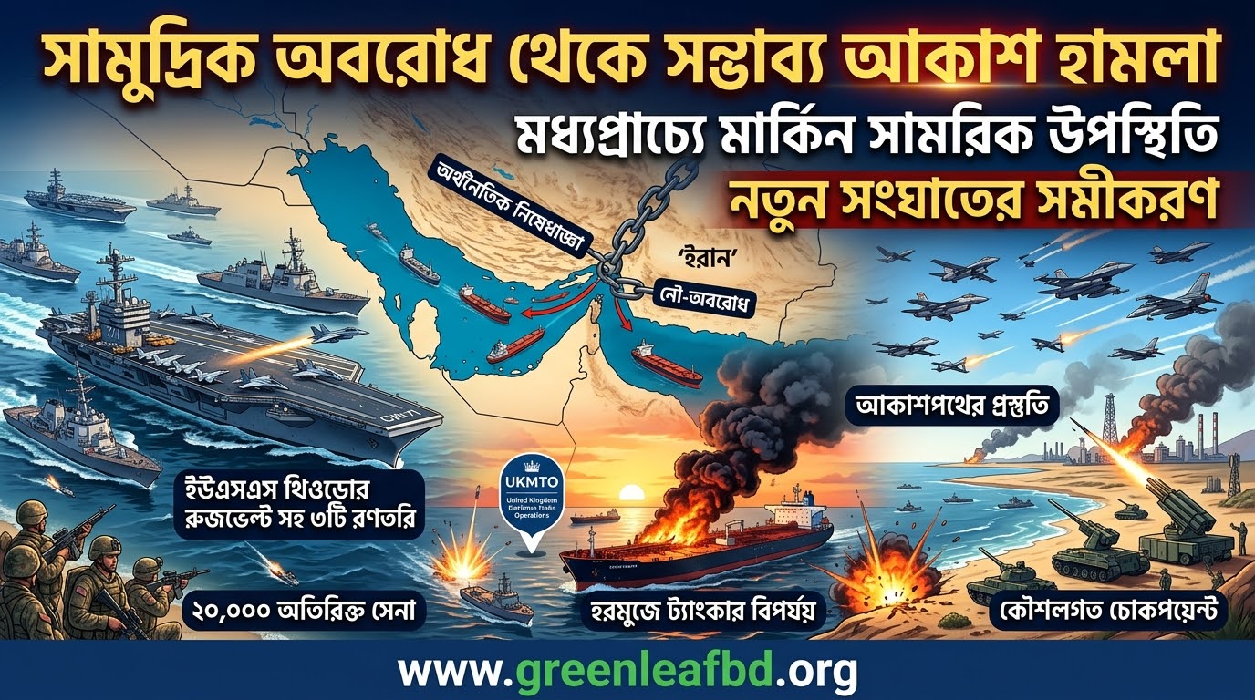মধ্যপ্রাচ্যে মার্কিন সামরিক উপস্থিতি ও নতুন সংঘাতের সমীকরণ